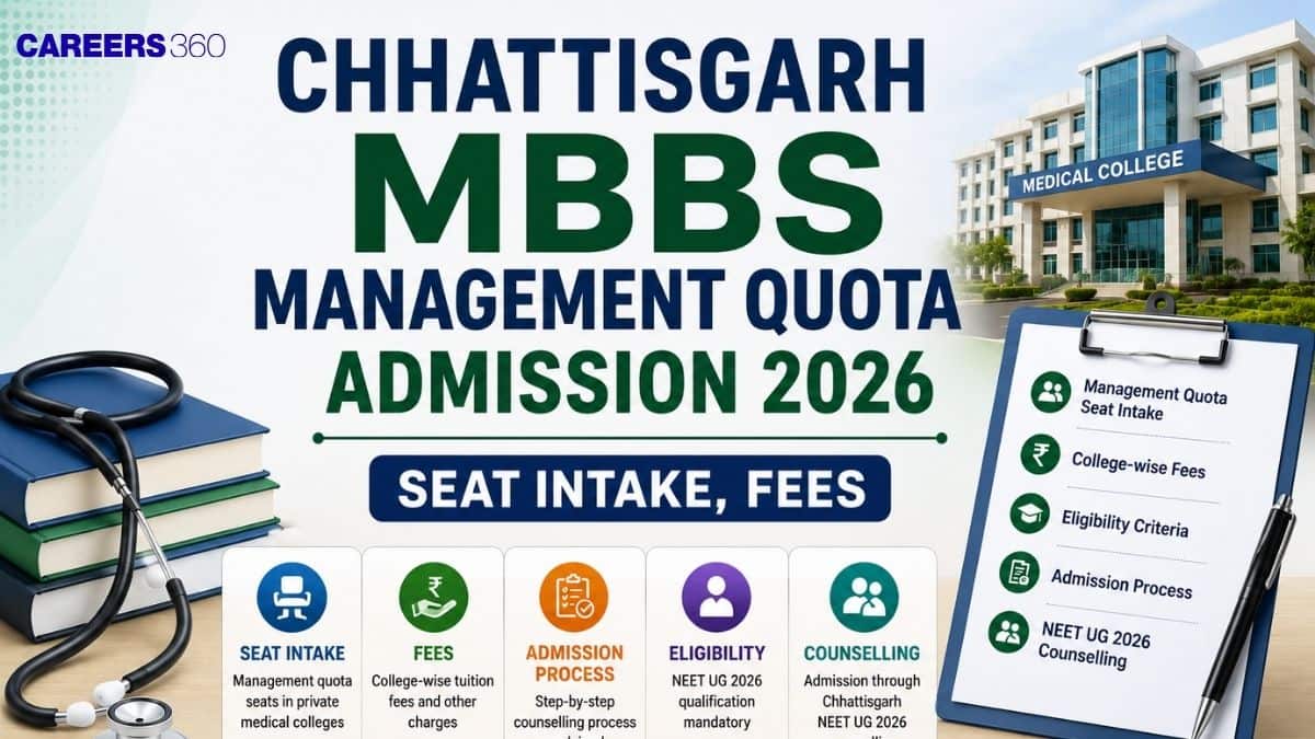 Chhattisgarh MBBS Management Quota Admission 2026: Seats, Fees, Process